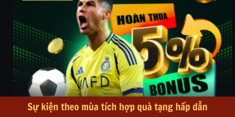 Khuyến Mãi S666 - Tổng Hợp Chính Sách Ưu Đãi Siêu Hot Hit - aviro.games