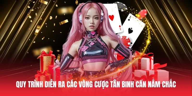 Luật Poker Thông Tin Thiết Yếu Dành Cho Người Mới Tại S666 - aviro.games
